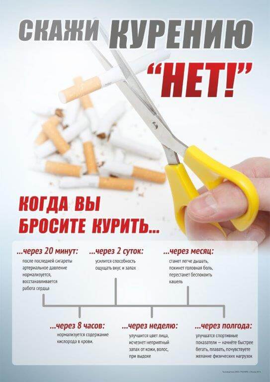 Скажи курению НЕТ