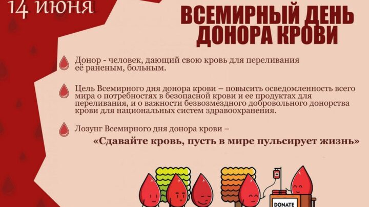 ВСЕМИРНЫЙ ДЕНЬ ДОНОРА