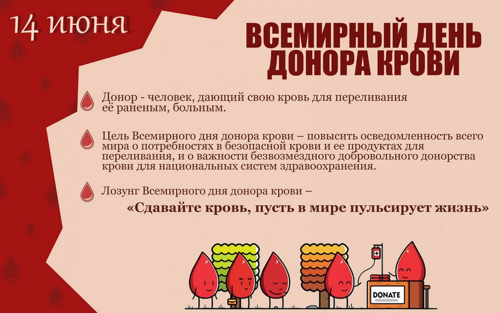 ВСЕМИРНЫЙ ДЕНЬ ДОНОРА