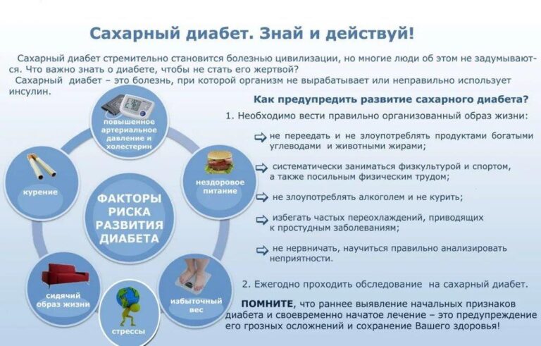 Сахарный диабет