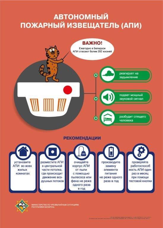 Автономный пожарный извещатель – маленький прибор, спасающий жизни